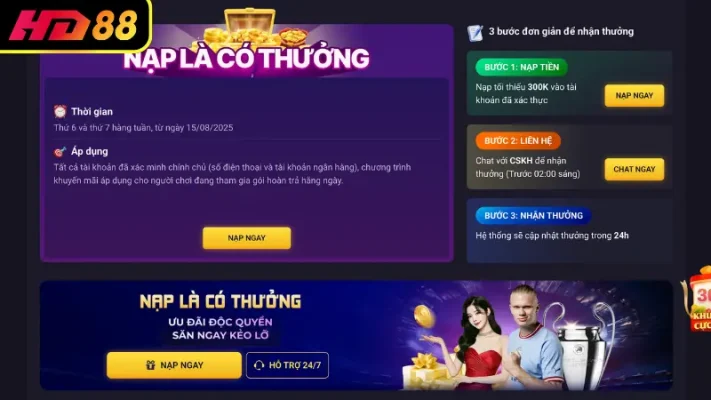Giới thiệu tổng quan về HD88