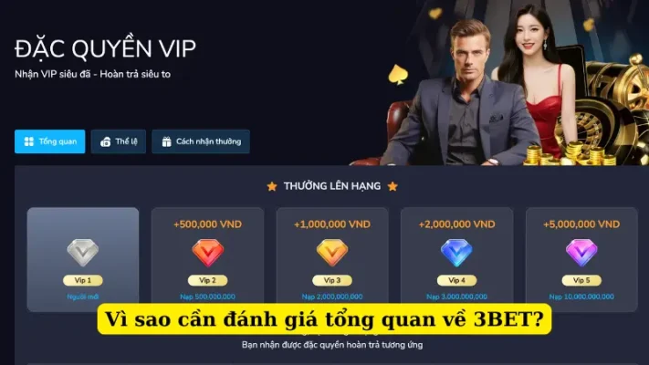 Vì sao cần đánh giá tổng quan về 3BET?